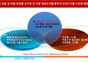 IoT 기반 스마트 이동형 CCTV 장치 및 사고/위험 모니터링 시스템