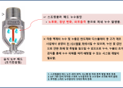 스프링클러헤드 부착형 스마트 누수알리미 및 누수정보 시각화 시스템