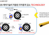 완충형 카스토퍼 _ 전기차 화재전용 감지기(EV-Shaper)